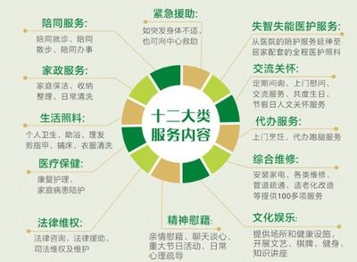養老護理員新國標出臺，居民日常生活服務品質再升級