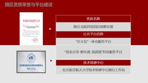 北航科技園滬煙雙城聯(lián)動(dòng)，招商引資推介會(huì)圓滿落幕——科技中介服務(wù)助力區(qū)域創(chuàng)新升級(jí)